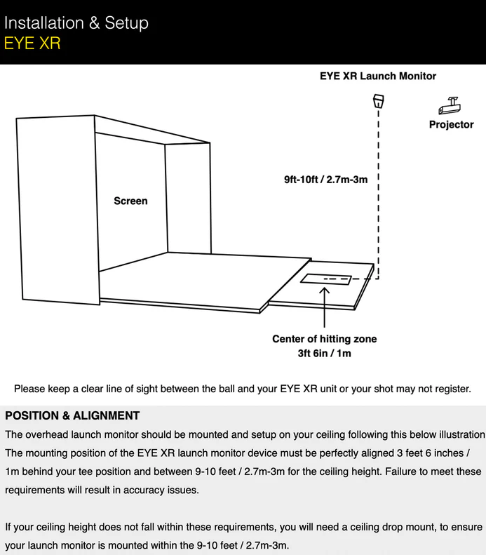 Uneekor Eye XR Review